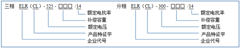 ELR(CL)抑諧式低壓電力電容組合模塊