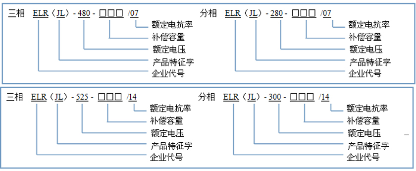 產(chǎn)品型號