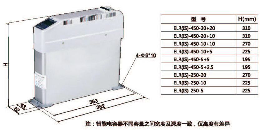　　產(chǎn)品外觀
