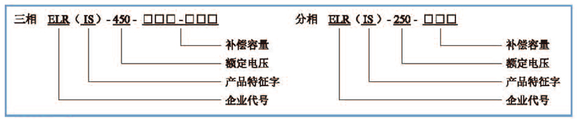 產(chǎn)品型號