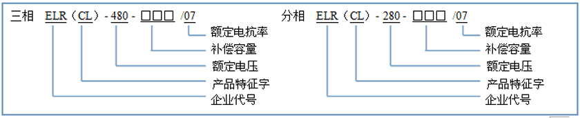 ELR(CL)抑諧式低壓電力電容組合模塊