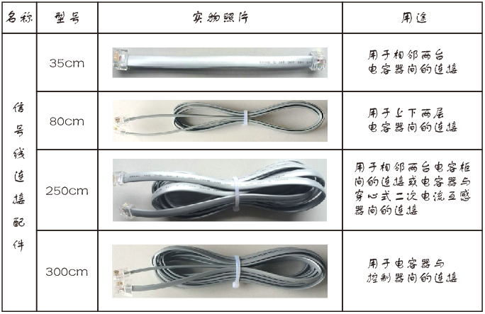 信號線用途